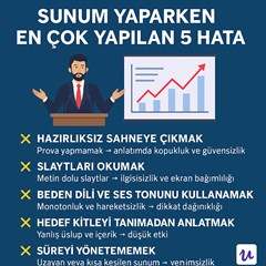 Sunumda Mükemmellik Profesyonel İpuçları ve Teknikler Eğitimi